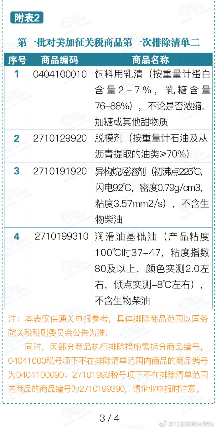 新澳姿料大全正版2024,削弱解答解释落实_投入款4.497