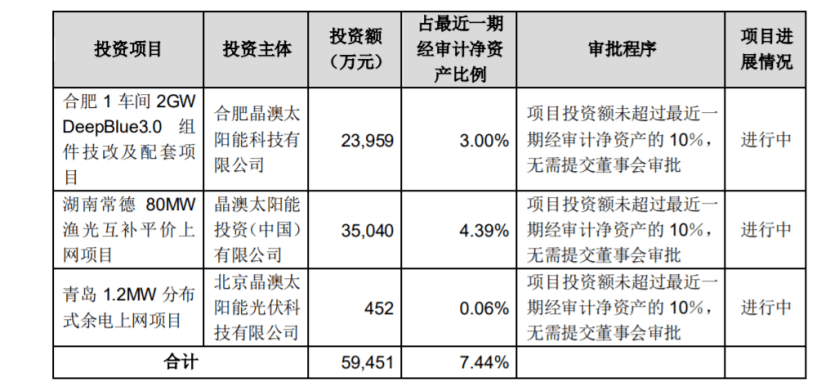 新澳2024今晚开奖结果,高效计划设计实施_示范版92.98