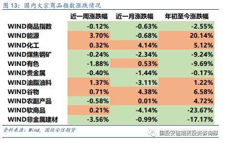 解读与观点分析