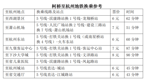 香港扩大高才通计划，新时代的引才号角启动