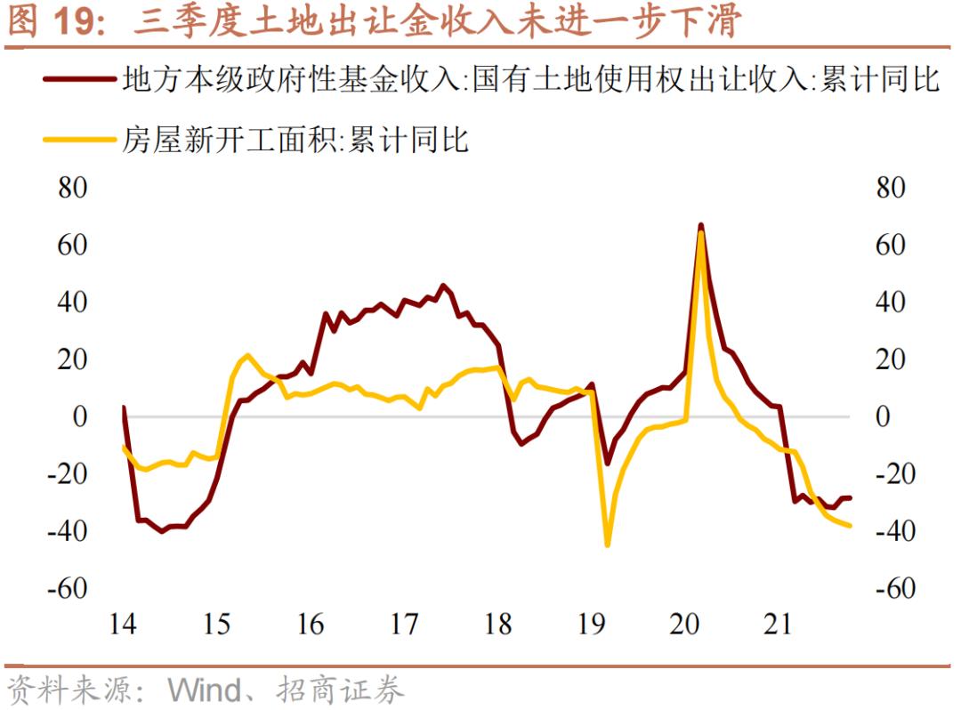 政策组合拳助力券商基本面改善，行业迎来利好发展时机