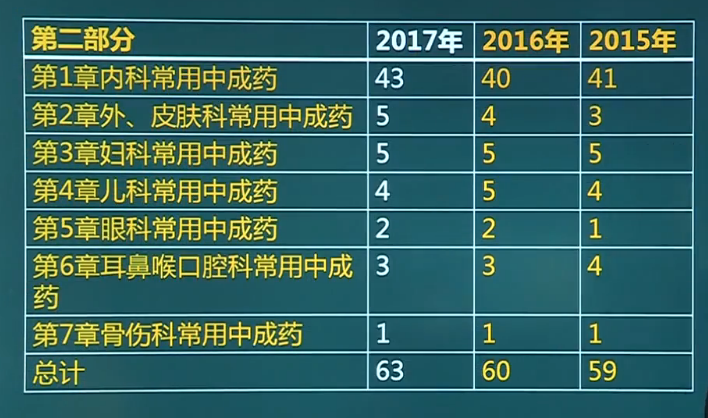 2024今晚新澳开奖号码,专业执行问题_手游版GYU585.14