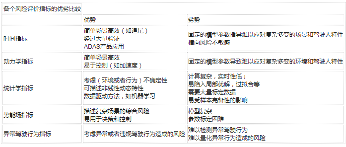 2024全年资料免费大全,安全评估策略_专门版MSI632.91