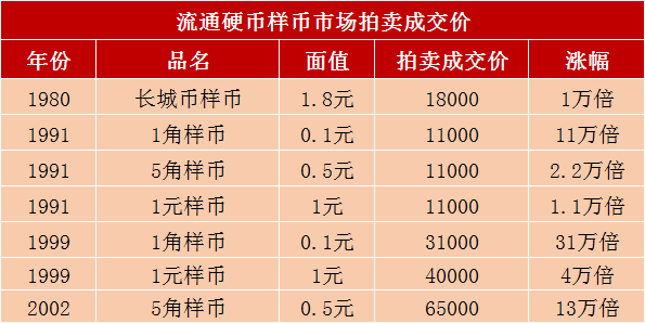 2024全年资料免费大全功能,最新热门解答定义_特殊版YOI406.35