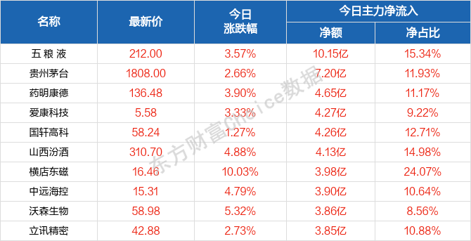 2004新澳门天天开好彩,安全性策略解析_经济版ONZ441.06