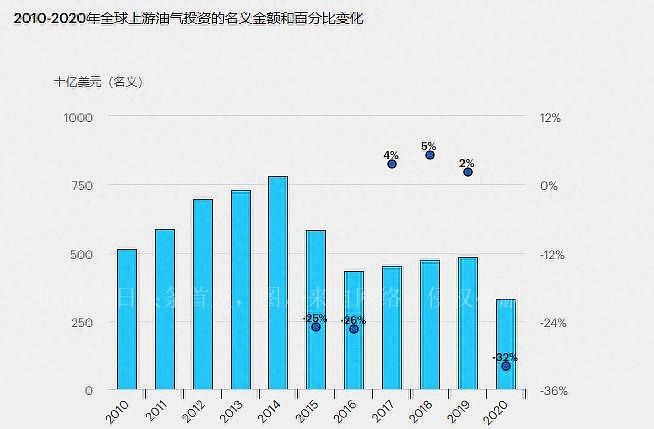 粮食稳定