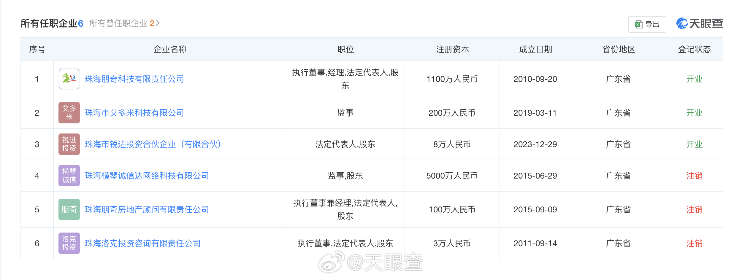 广东公司推行连续出勤37天制度，是劳动极限挑战还是管理创新探索？