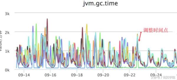 新澳正版资料与内部资料全面解析策略与实战案例_GC88.229