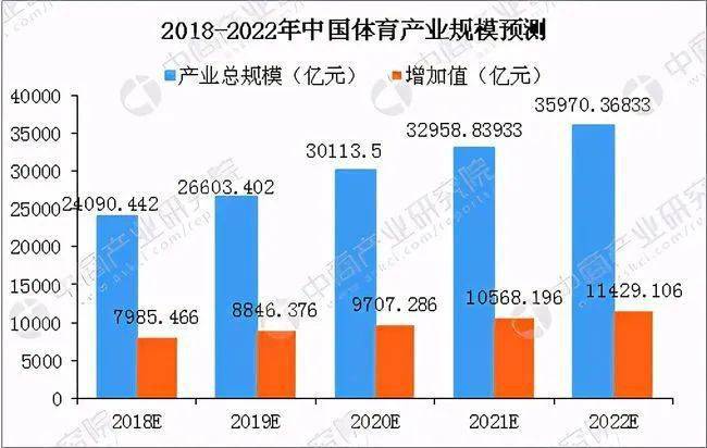 2024年新澳门发展潜力与投资机遇全解析_未来前沿百科