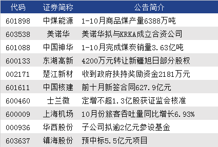 必中一肖100%精准预测秘籍解锁财富新机遇_财富攻略88.712