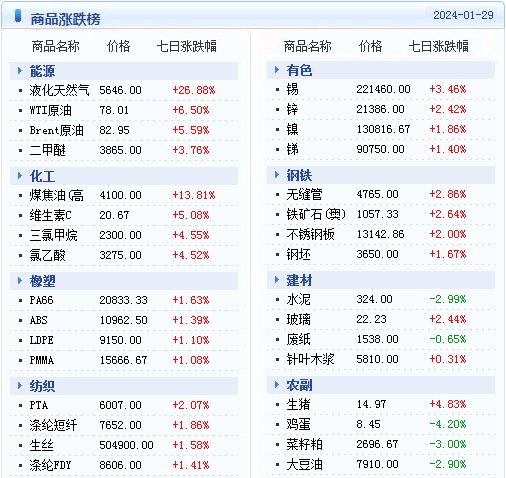 2024澳门天天开好彩精准24码倍投技巧助力盈利攻略_QR78.154