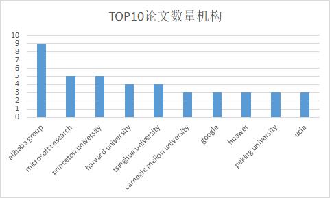 澳门六期开奖结果独家揭秘2024权威数据深度分析_特刊版10.061