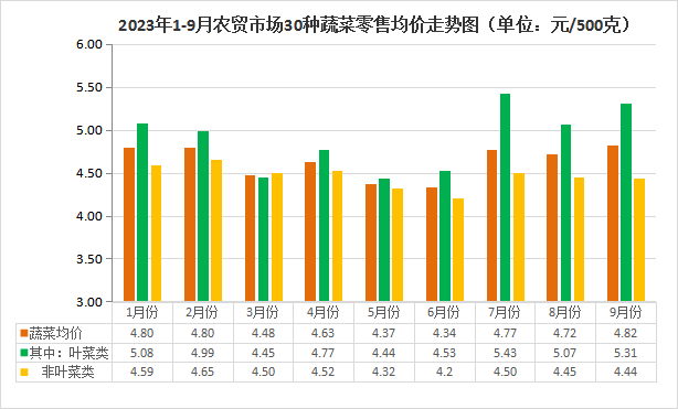 新澳门资料大全免费，实效设计计划_XR67.84.38