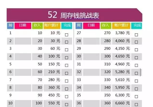 2024新澳门天天彩开奖记录，可靠性计划解析_Advanced79.66.98