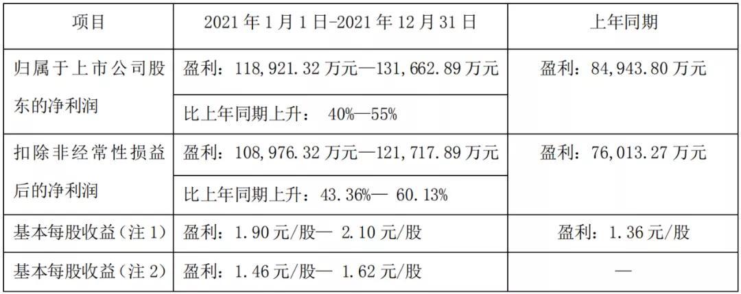 蓝月亮正版精选资料大全，权威解答解释定义_2DM38.43.7