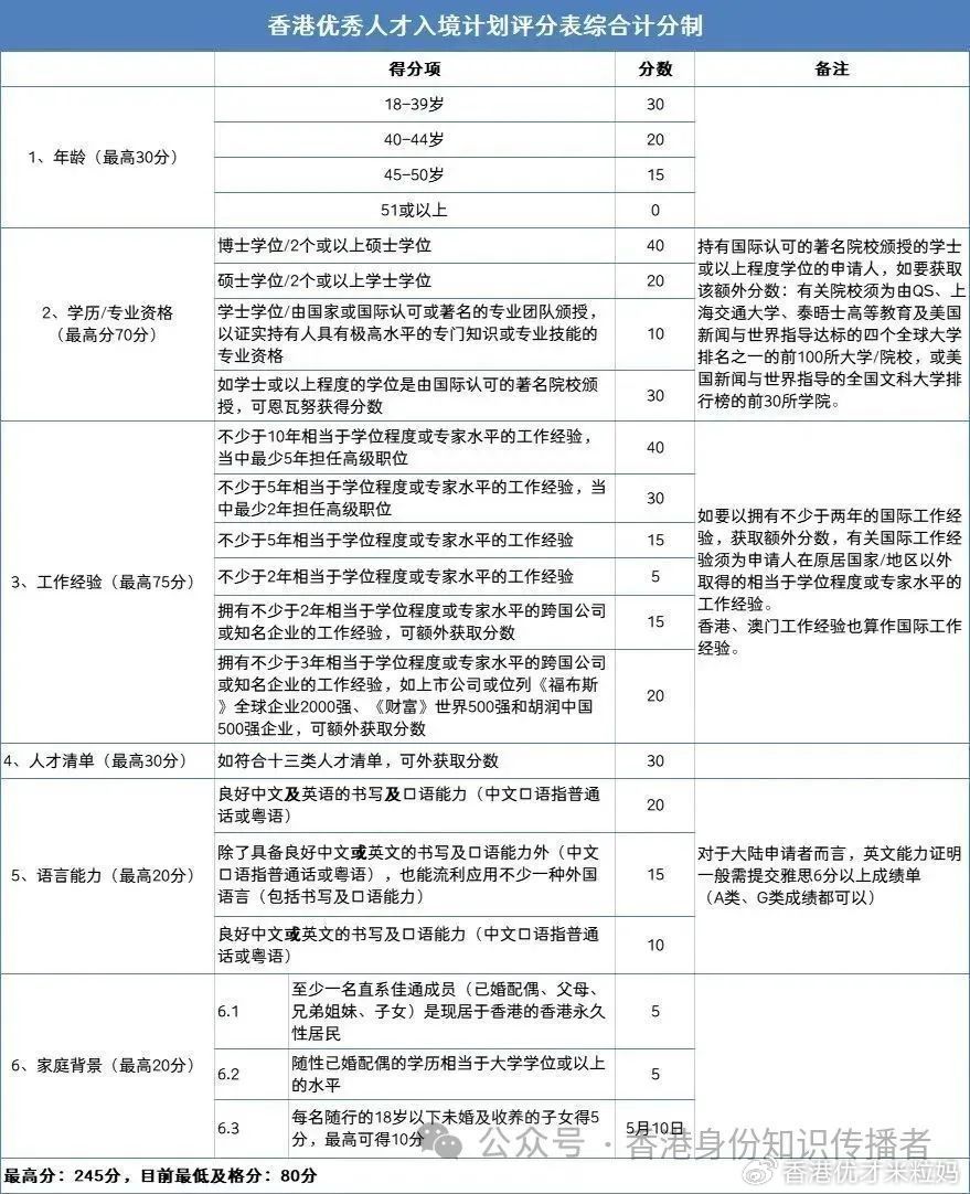 2024年香港6合资料大全查，理论解答解释定义_安卓版39.75.35