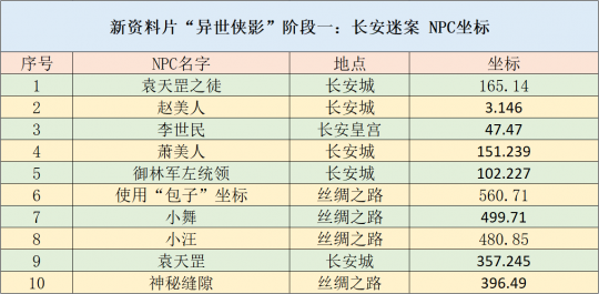 二四六天天彩资料大全网最新，详细解读定义方案_Z13.54.11