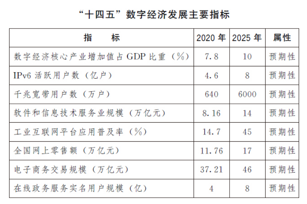 禾辉云文化科技 第386页