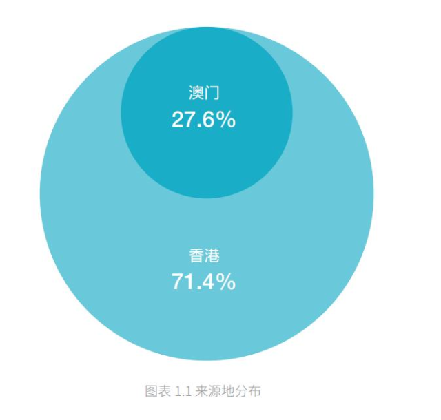 广东八二站澳门资料查询，实地验证执行数据_工具版49.26.50