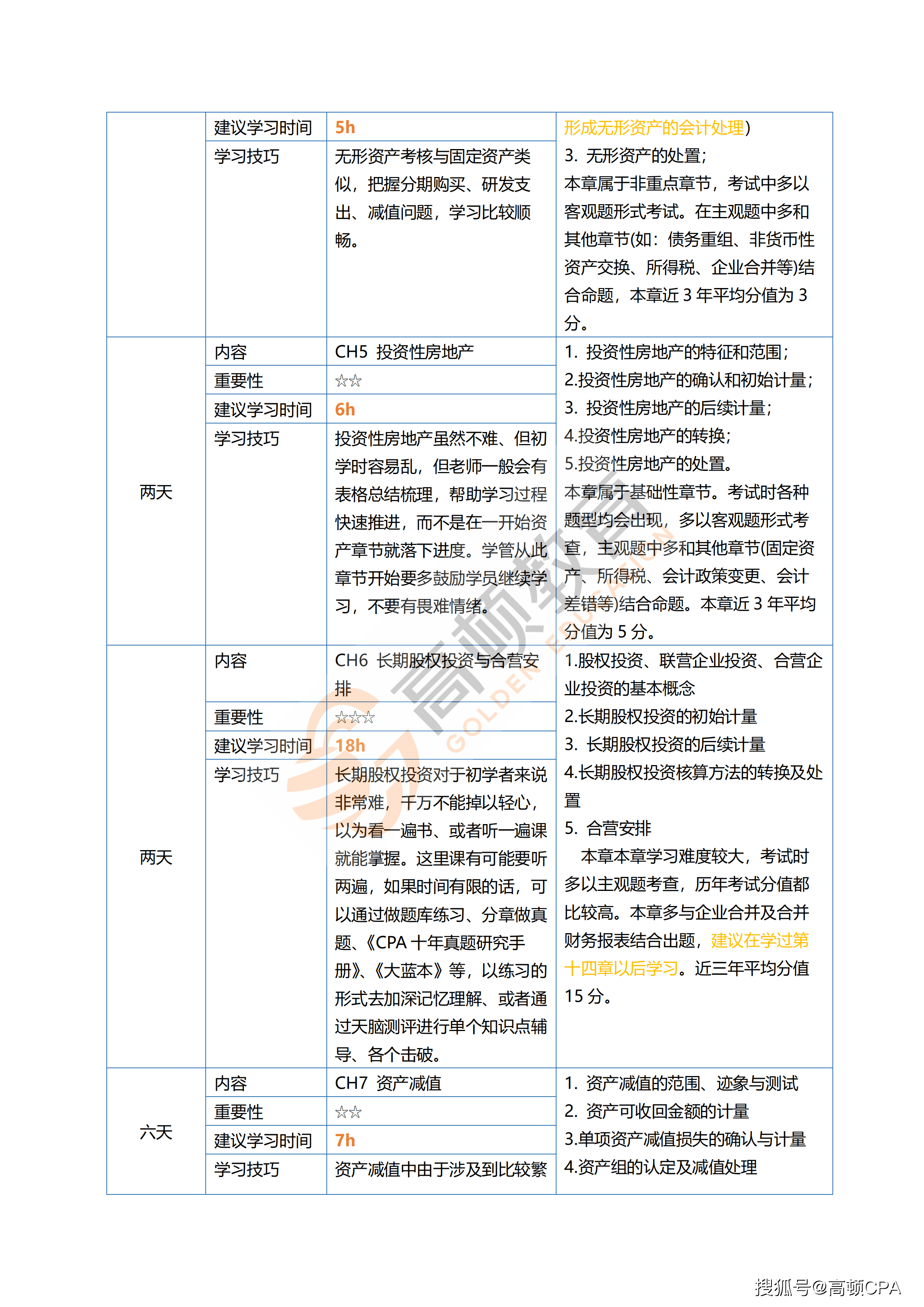 香港正版综合资料大全，稳定评估计划_LT52.53.29