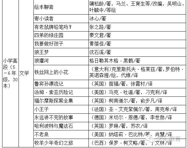 落户咨询 第386页