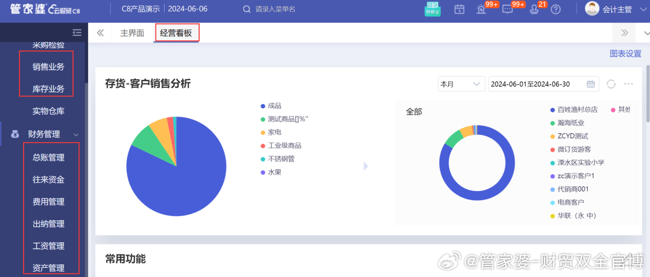 管家婆精准一肖一码100，数据解析支持策略_suite54.70.67