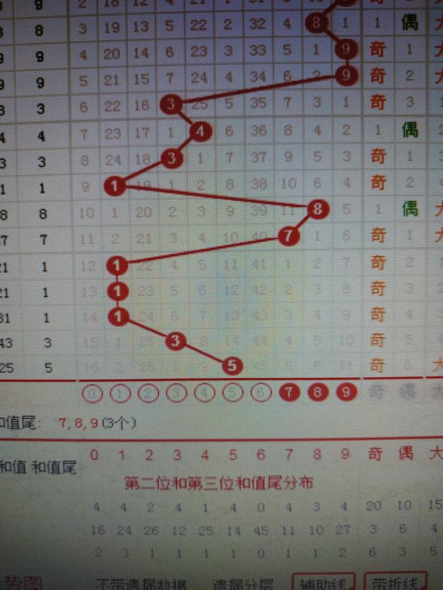 二四六香港资料期期准千附三险阻，实践研究解释定义_静态版65.54.67