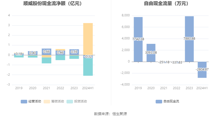 2024年澳门正版免费大全，深层数据设计解析_增强版34.57.10