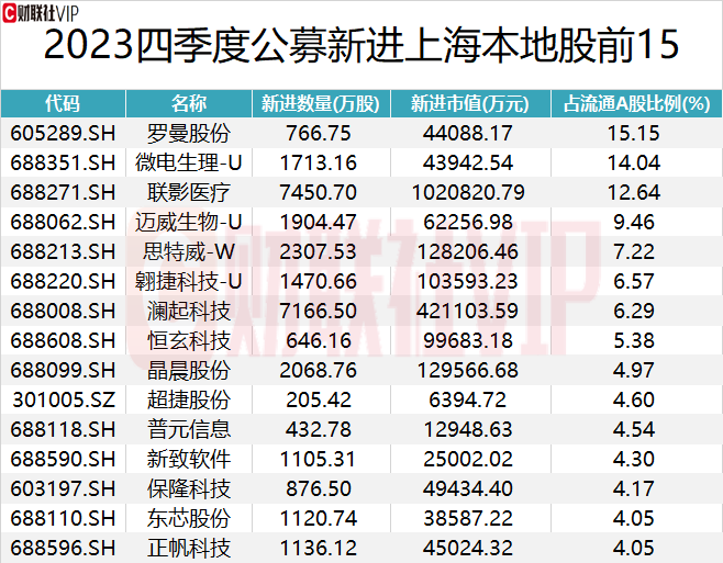 澳门免费资料大全集，深度分析解释定义_理财版68.20.48