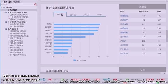 新澳门六最准精彩资料，深入解析设计数据_macOS58.81.61