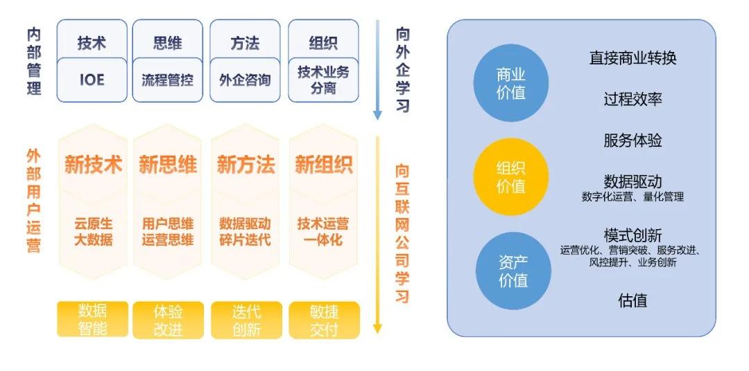 澳门三肖三码精准1OO%，数据整合设计执行_户外版94.91.2