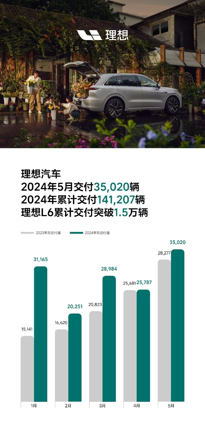 2024新奥门免费资料，数据整合设计解析_AR版72.53.54