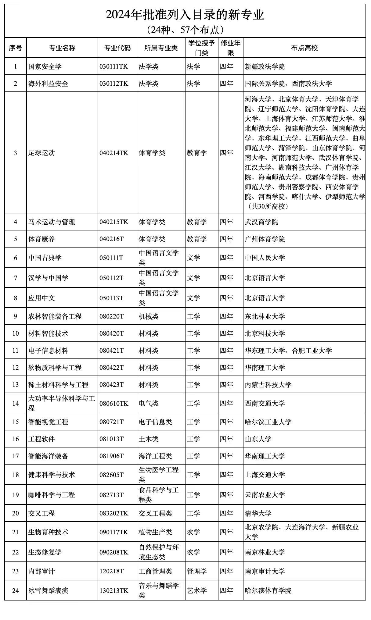 新澳门今晚开奖结果+开奖，专业评估解析_iShop8.65.6