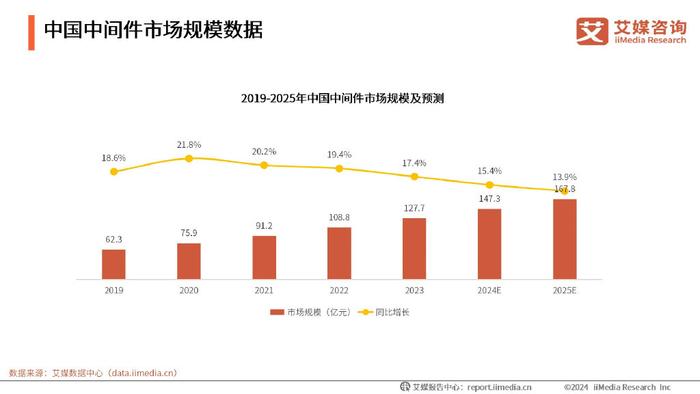 科技创新驱动产业发展，详细步骤指南与策略探讨