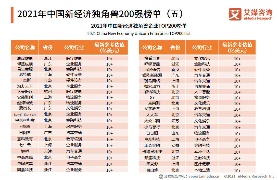 2024年正版资料免费大全一肖,准确资料解释_魔力版YEB355.45