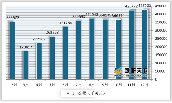 7777788888新澳门开奖2023年,状况评估解析_国际版JCG871.41