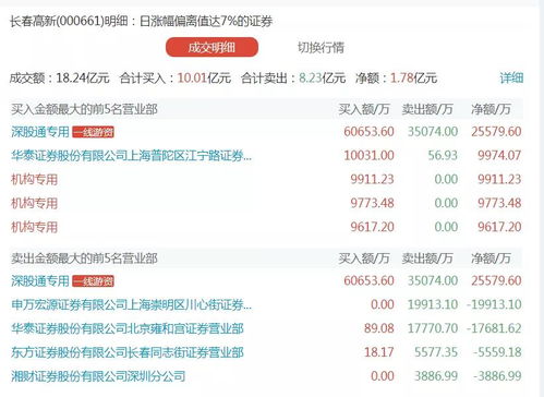 4949澳门免费精准大全,安全设计解析策略_分析版45.45