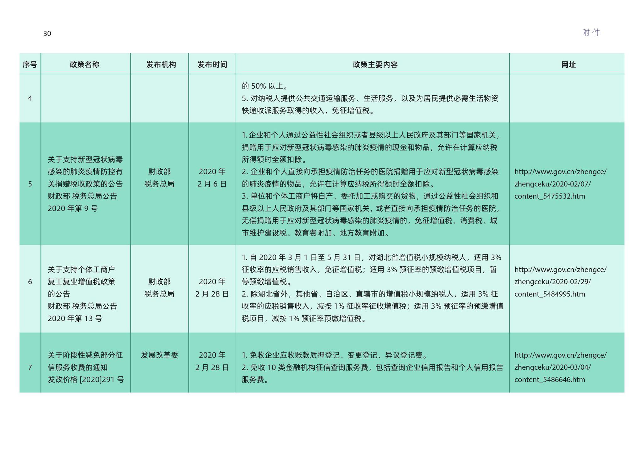 新澳正版资料免费大全,安全策略评估方案_策展版NWJ828.03