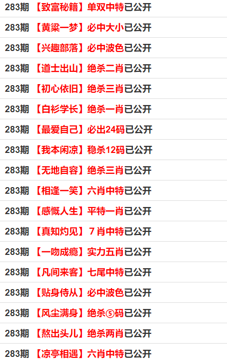 最准一码一肖100%噢,安全解析方案_珍贵版ODH833.29