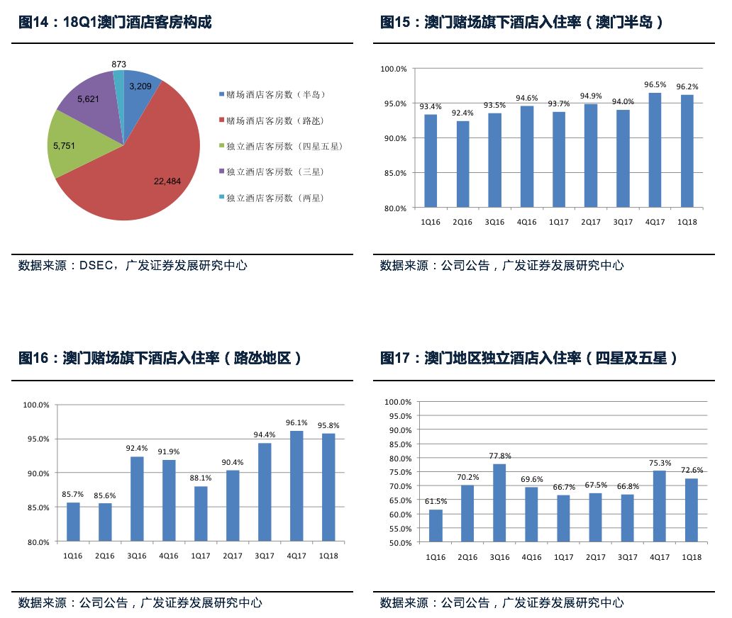 新澳门最精准正最精准龙门,安全设计策略解析_配送版XTP801.61