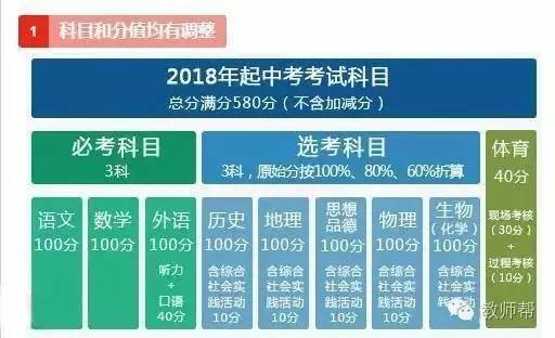 2024新奥正版资料免费提供,全新方案解析_直观版MIT287.37