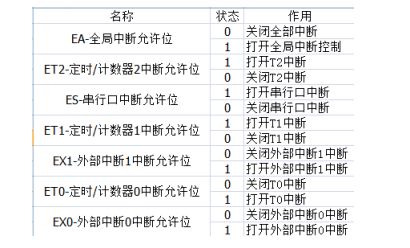 上海禾辉信息 第374页