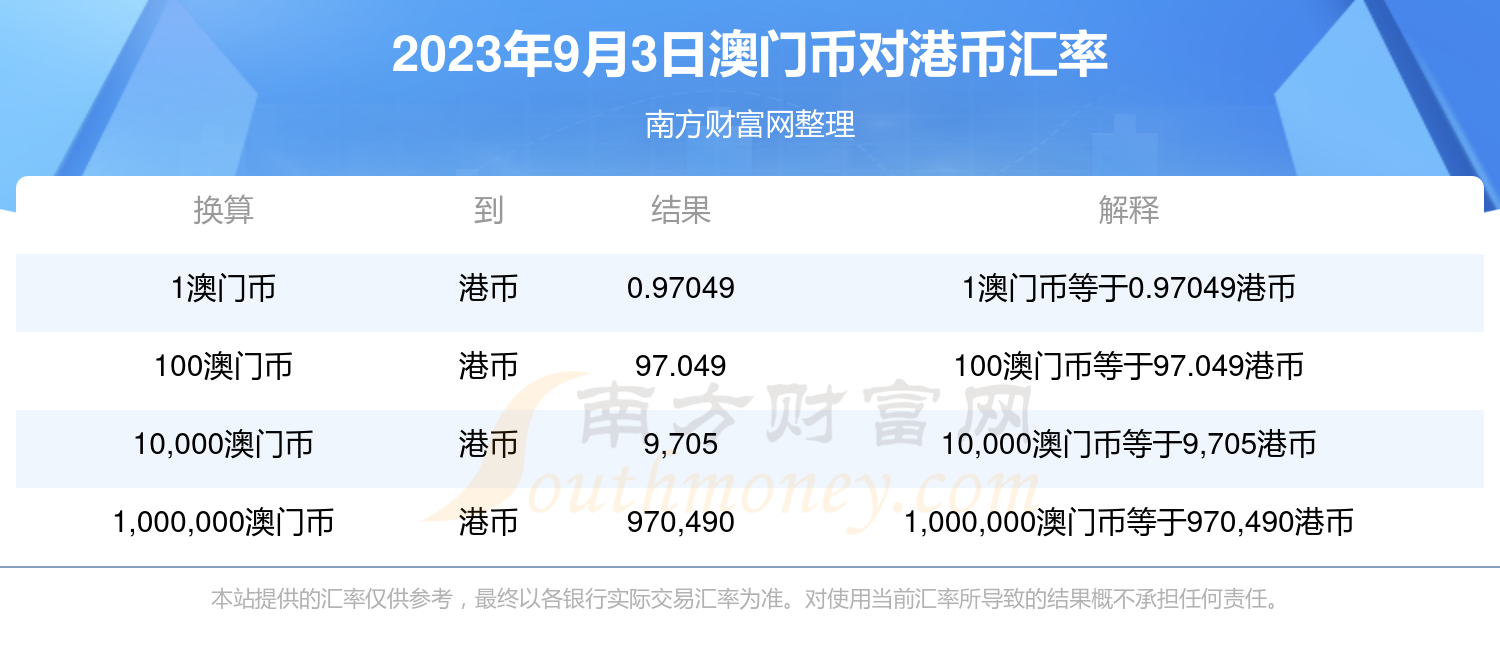 澳门六开奖结果今天开奖记录查询,安全策略评估_自助版GAN397.96