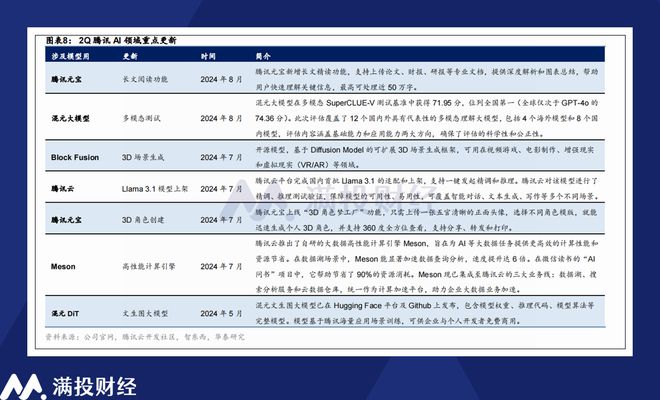 一站式落户 第368页