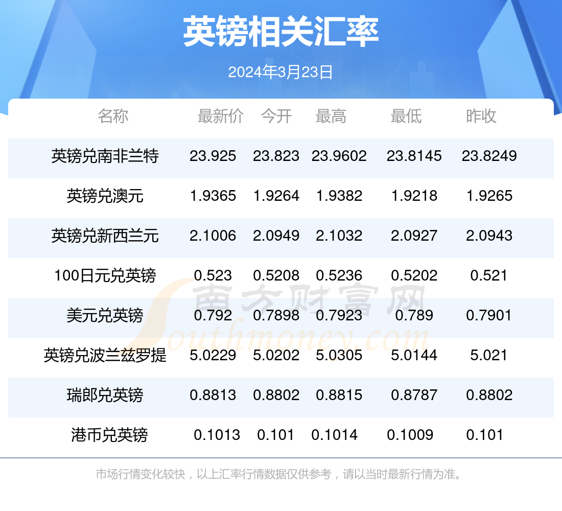 2024年澳门开奖结果,最新核心赏析_手游版KXI251.02