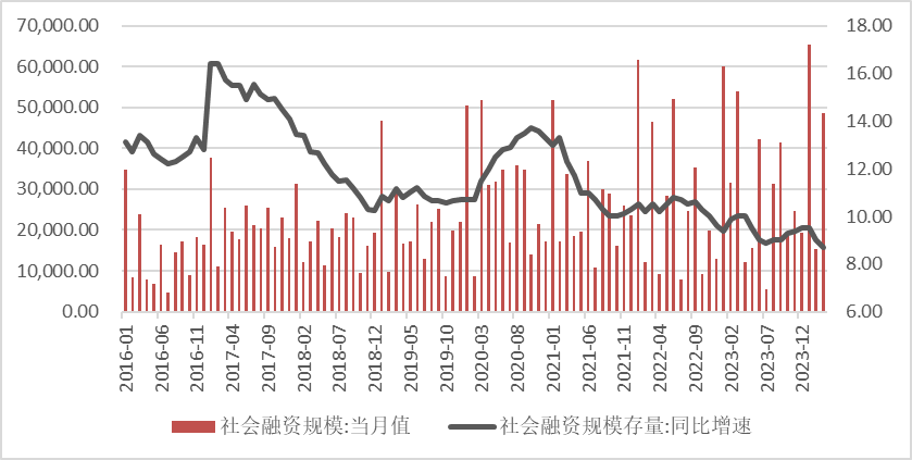 澳门六和彩资料查询2024年免费查询01-32期,数据资料解释落实_超清版523.93