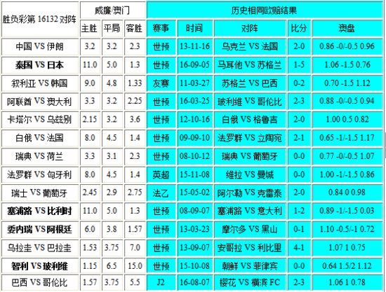 澳门彩开奖结果2024开奖记录,赢家结果揭晓_调整版KGD954.89