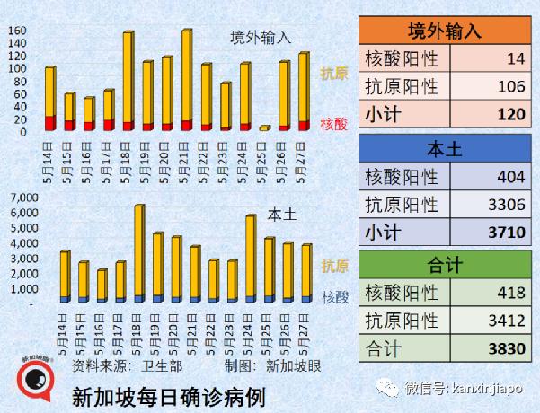 阿根廷猴痘病例增至78例，科技助力防控战，引领健康生活新纪元