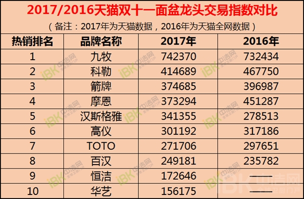 新澳门彩4949最新开奖记录,数据资料解释落实_解题版UJO19.69