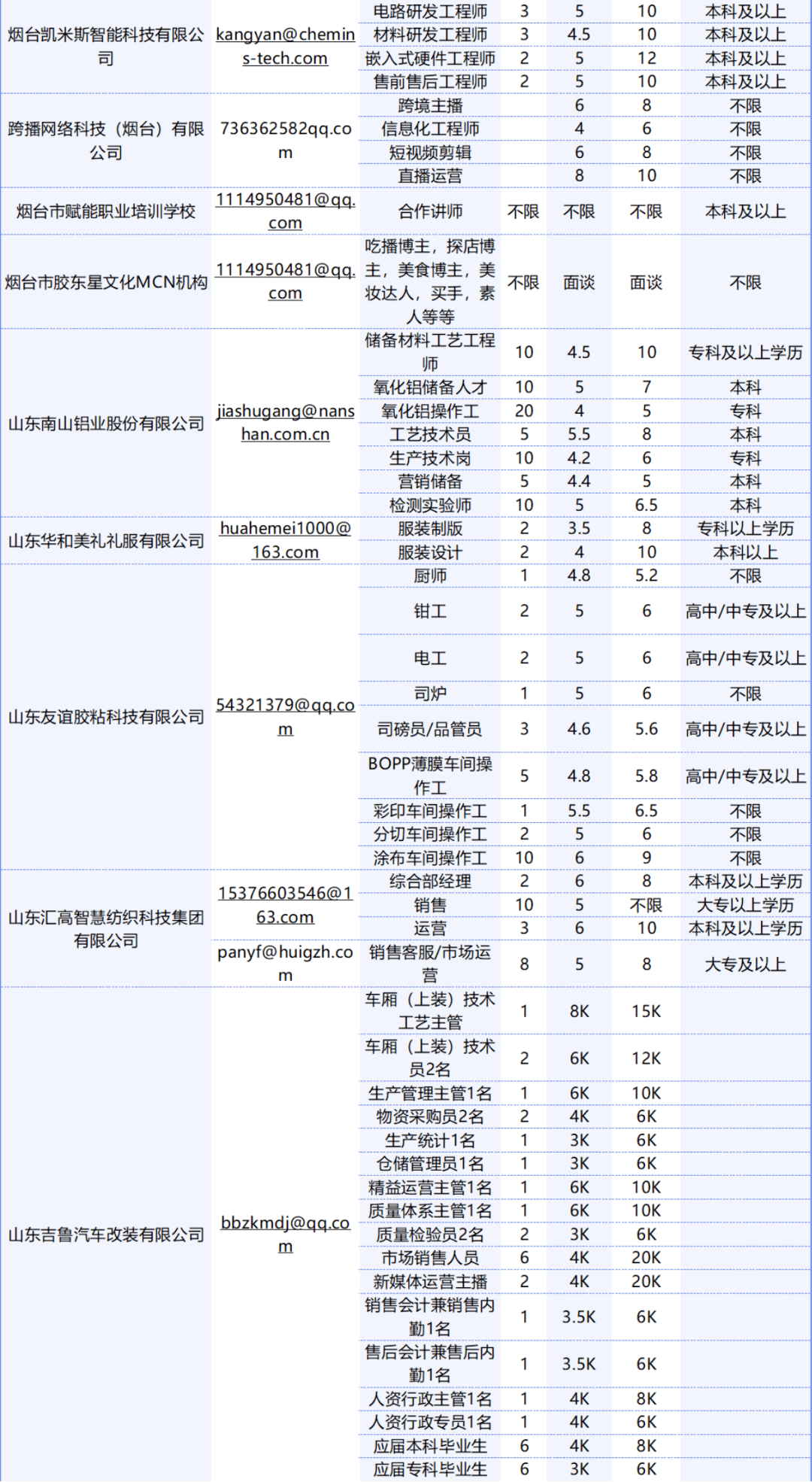 澳门一肖中100%期期准,综合评估分析_收藏版651.54